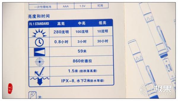 【j2开奖】视频 | 奈特科尔强光手电，小巧便携泡水里都能用