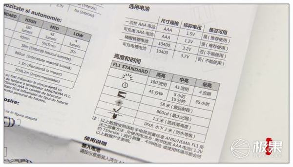 【j2开奖】视频 | 奈特科尔强光手电，小巧便携泡水里都能用