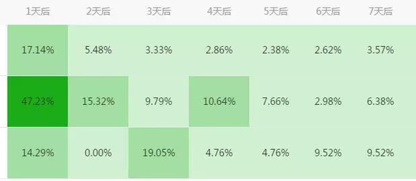 wzatv:【j2开奖】醒来吧，小程序