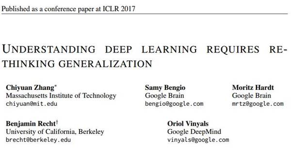 【j2开奖】ICLR 2017即将开幕，机器之心带你概览论文全貌（附最佳论文与直播地址）