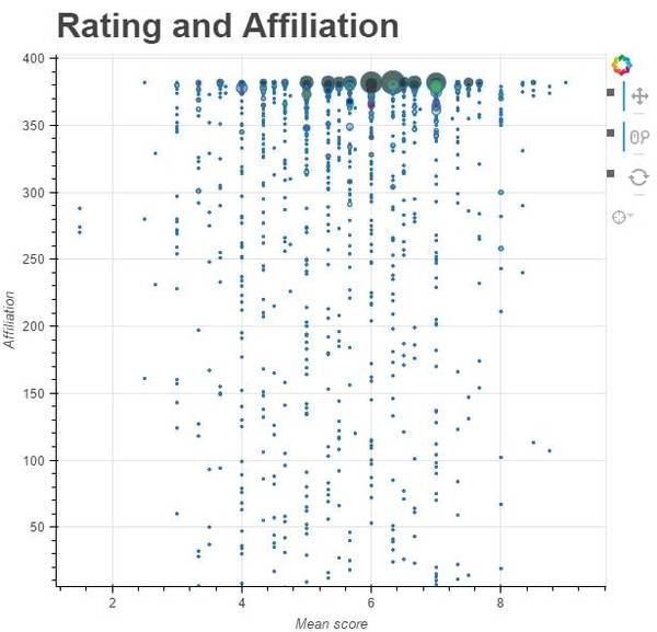 【j2开奖】ICLR 2017即将开幕，机器之心带你概览论文全貌（附最佳论文与直播地址）