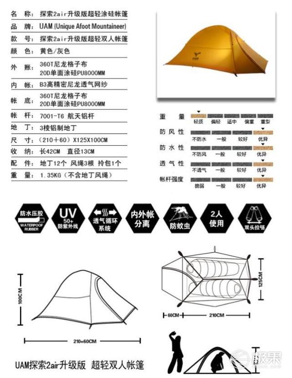 报码:【j2开奖】轻质抗造 UAM 帐篷体验，我的户外可移动家园