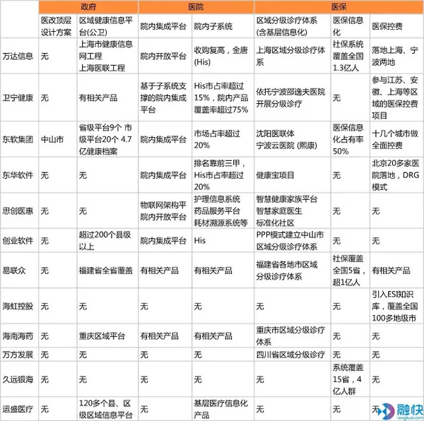 报码:【j2开奖】小小病历本见证时代大变迁——从信息化迈向智能医疗（上）