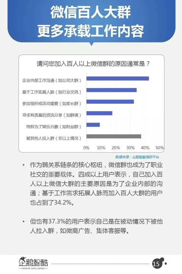 码报:【j2开奖】深度解读微信2017年最新报告！