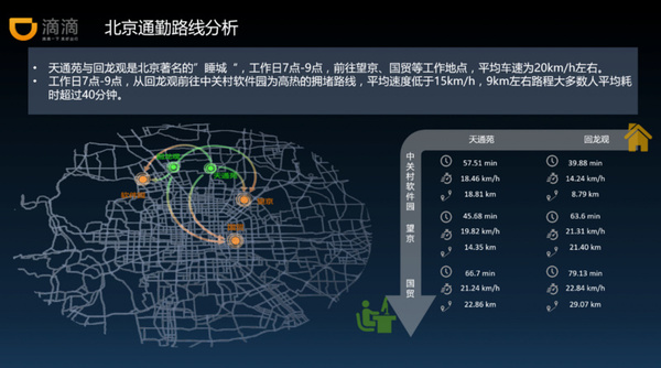 报码:【j2开奖】滴滴说北京堵车在全国排第十，还要用大数据助力交通管理，你怎么看？