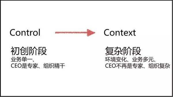 wzatv:【j2开奖】张一鸣：做CEO要避免理性的自负