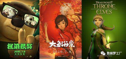 【组图】直击杭漫·DAY1|《中国动画电影发展报告（2016）》首发：国产动画电影避免过度低幼化