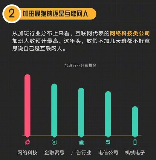 wzatv:【j2开奖】五一假阿里小米京东要狂加班！员工哭晕