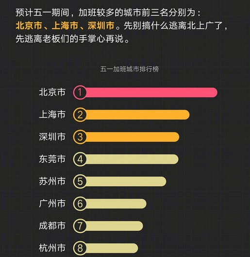 wzatv:【j2开奖】五一假阿里小米京东要狂加班！员工哭晕