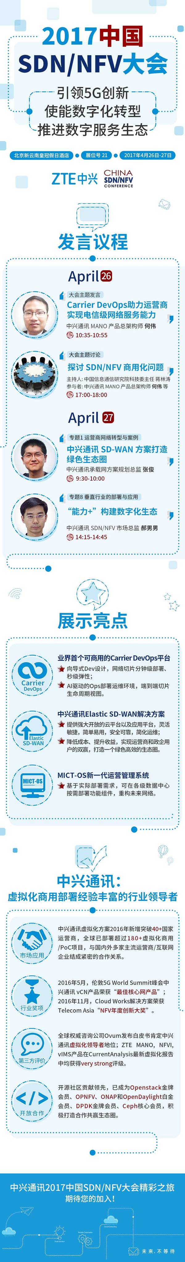 报码:【图】2017中国SDN/NFV大会开幕在即 中兴通讯邀您体验虚拟化发展的“速度与激情”