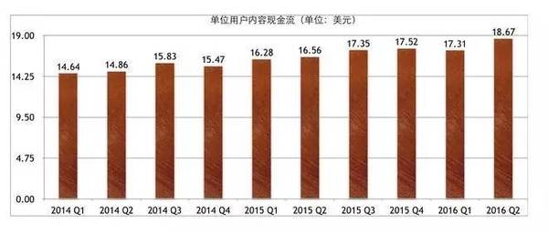 wzatv:【j2开奖】没有什么能够阻挡Netflix对中国的想往，确定牵手爱奇艺