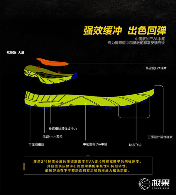 【j2开奖】骚亮配色Scarpa越野跑鞋，轻量缓震跑步超舒适