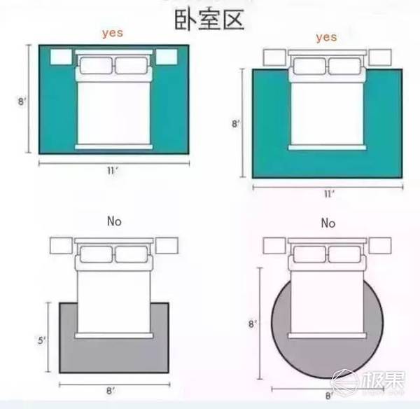 wzatv:【j2开奖】家居地毯选购秘籍，没块地毯你也敢说懂生活？