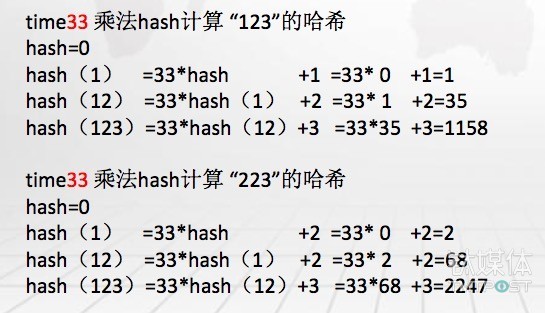 报码:【j2开奖】【钛坦白】33复杂美CEO吴思进：追本溯源，带你读懂区块链最基本的技术原理