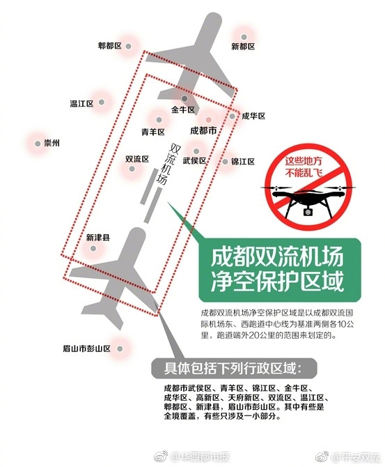 【j2开奖】成都机场频遭「黑飞」干扰，大疆悬赏 100 万寻找线索