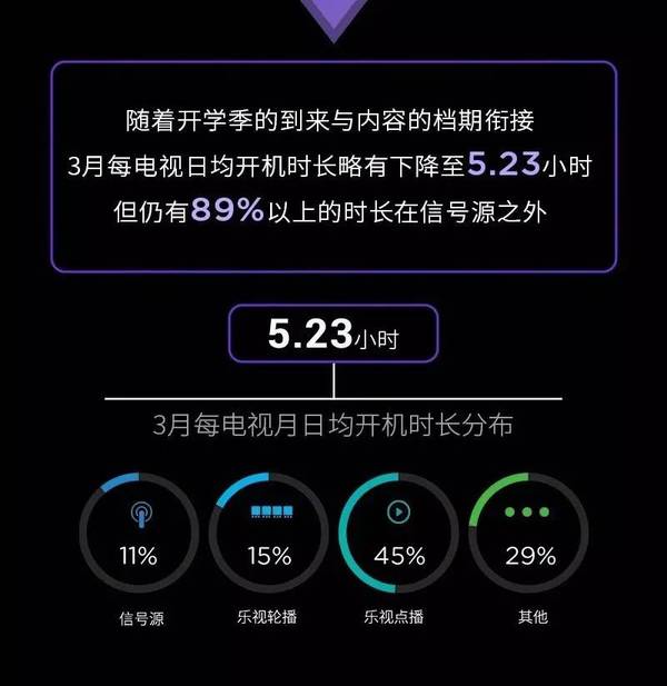 wzatv:【j2开奖】贾跃亭：33.6倍，数字背后的大屏生态力