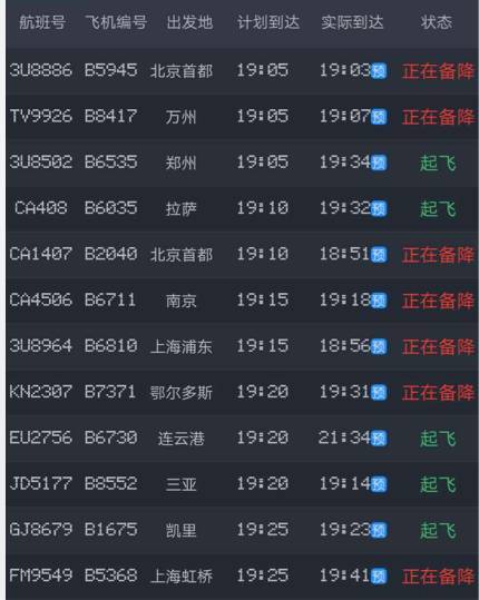 wzatv:【j2开奖】成都机场疑似再遭“黑飞”无人机入侵，民航第五大噩梦到底如何治？