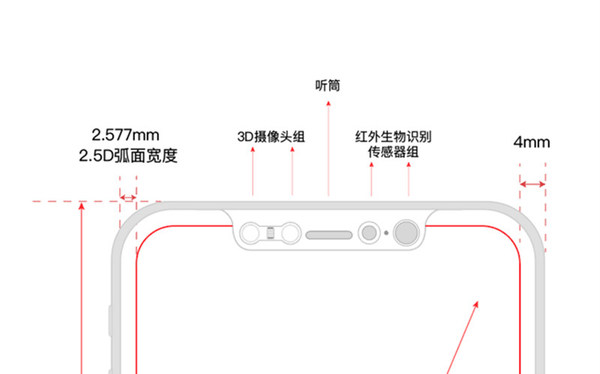 码报:【j2开奖】iPhone 8 背影终露出：一切就像是我们猜测的样子
