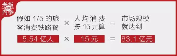 码报:【j2开奖】垄断68年的火车餐市场终于开放：吃着火锅唱着歌是种什么体验？