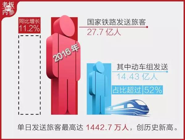 码报:【j2开奖】垄断68年的火车餐市场终于开放：吃着火锅唱着歌是种什么体验？