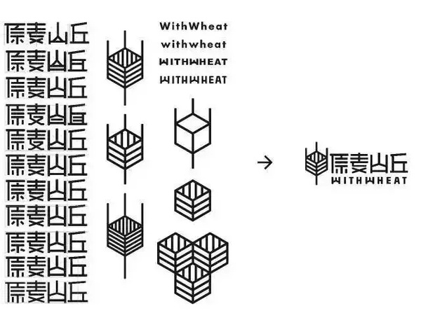 报码:【j2开奖】我是如何从零开始打造3个新品牌的？