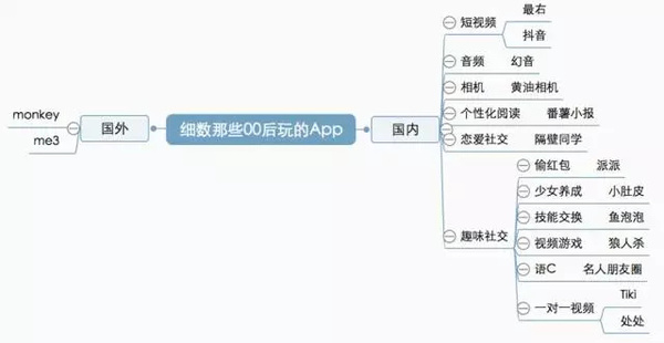 报码:【j2开奖】不一样的00后，我们读懂了吗？