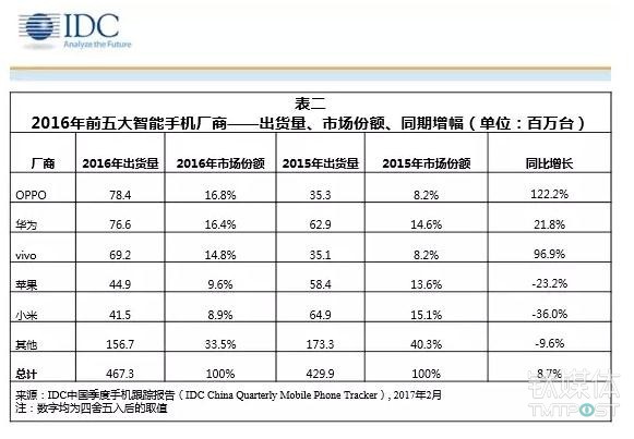 wzatv:【j2开奖】【观点】大公司病造就了 P10，余承东“反思”背后华为的残酷运转法则