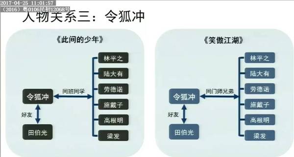 wzatv:【j2开奖】金庸诉江南案开庭，著作权之争的要害在这儿