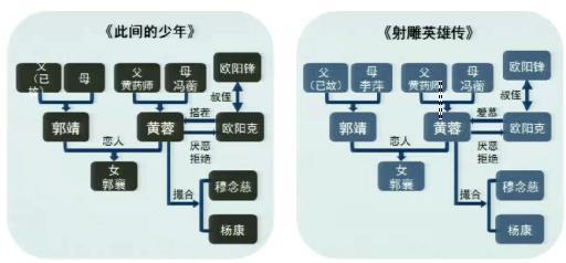 wzatv:【j2开奖】金庸诉江南案开庭，著作权之争的要害在这儿