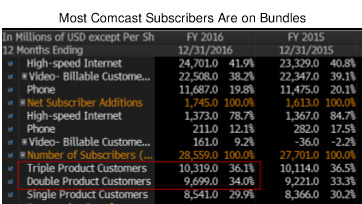 报码:【j2开奖】在无线网络运营上，美国最大的有线电视公司 Comcast 会有怎样的战略规划？ | 分析师洞察