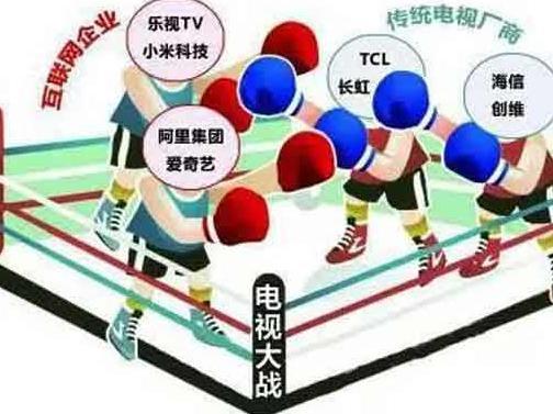 wzatv:【j2开奖】合纵连横，电视阵营重构在即