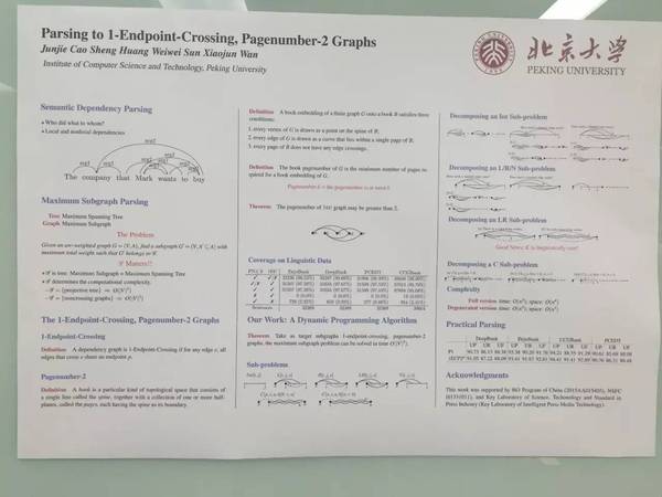 报码:【j2开奖】学界 | ACL 2017中国研究论文解读：读懂中国自然语言处理前沿进展