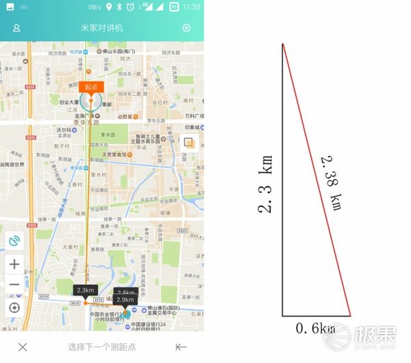 码报:【j2开奖】对讲机也到了看脸的时候，小米对讲机上手体验