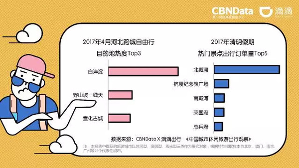 码报:【j2开奖】五一说走就走？这份“城会玩”指南挺准