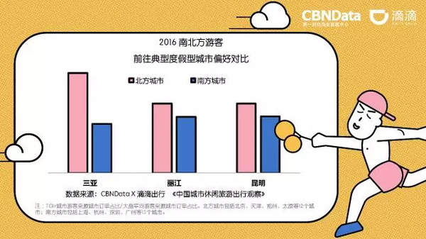 码报:【j2开奖】五一说走就走？这份“城会玩”指南挺准