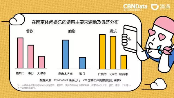 码报:【j2开奖】五一说走就走？这份“城会玩”指南挺准