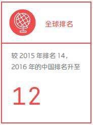 wzatv:【j2开奖】中国音乐市场排名升至全球第12位，背后发生了什么