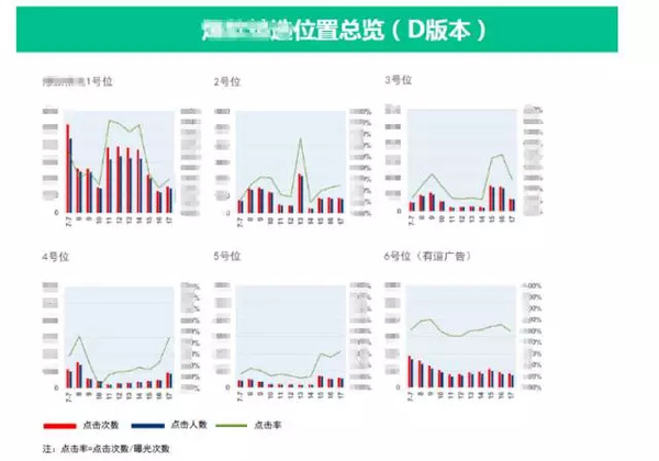 wzatv:【j2开奖】闭环：从需求到数据到改进