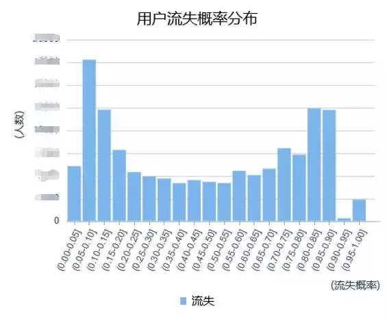 wzatv:【j2开奖】闭环：从需求到数据到改进