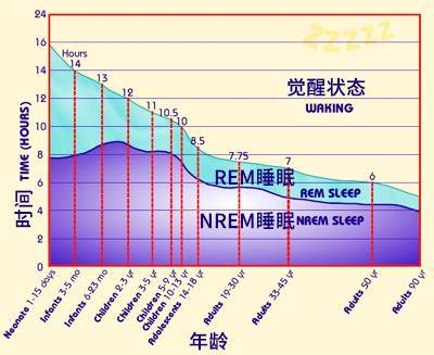 报码:【j2开奖】为了找出读梦的诀窍，他们锲而不舍地……把人叫醒