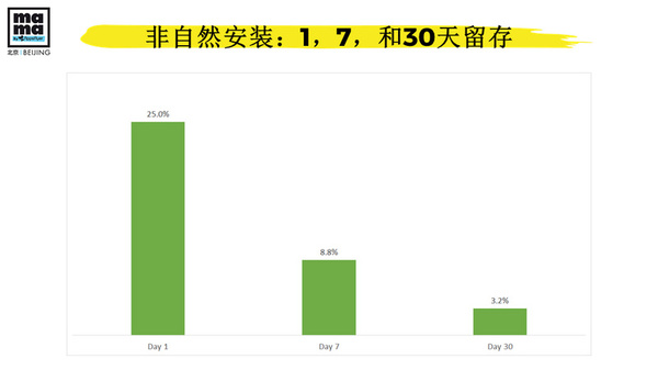 wzatv:【j2开奖】2017年Q1季度《中国移动应用出海报告》：安卓用户和iOS用户除了付费意愿，还有哪些差别？