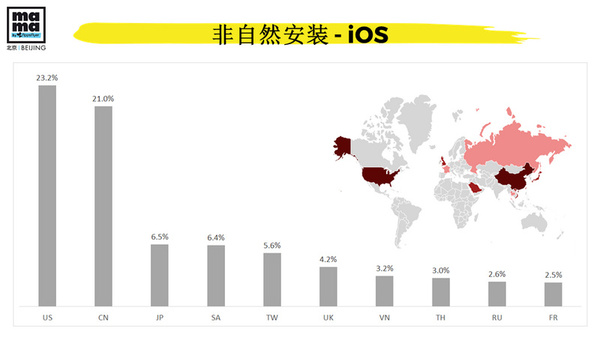 wzatv:【j2开奖】2017年Q1季度《中国移动应用出海报告》：安卓用户和iOS用户除了付费意愿，还有哪些差别？