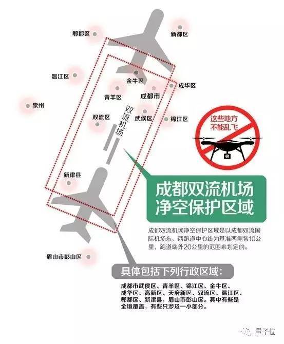 码报:【j2开奖】蹊跷的成都机场无人机“黑飞”，这浑水越看越深