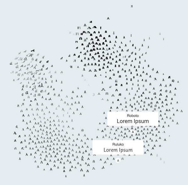 码报:【j2开奖】AI 字体世界地图：用 AI 和机器学习辨析各种字体的审美特征