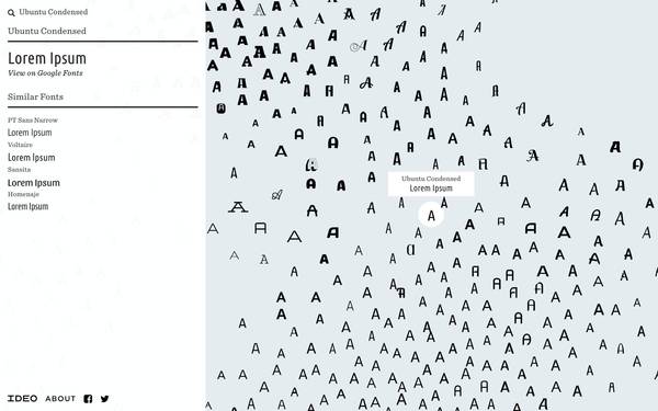 码报:【j2开奖】AI 字体世界地图：用 AI 和机器学习辨析各种字体的审美特征