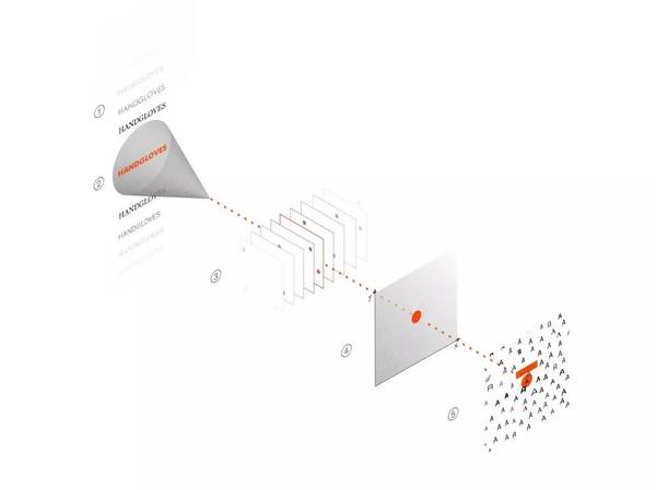 码报:【j2开奖】AI 字体世界地图：用 AI 和机器学习辨析各种字体的审美特征