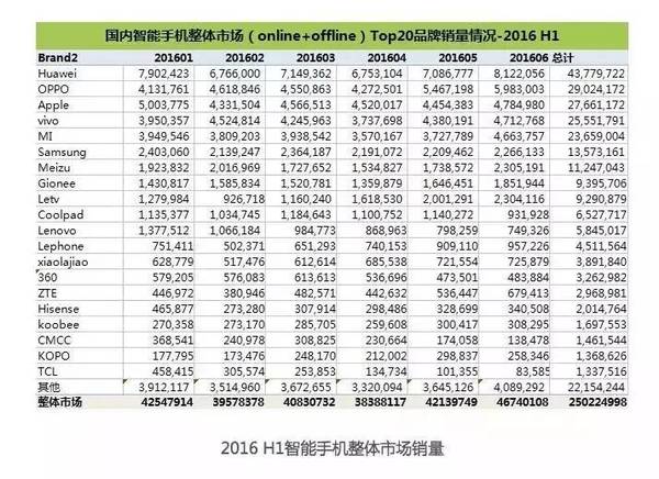 【j2开奖】百度押注未来，就差做一部智能手机了