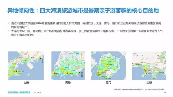 报码:【j2开奖】中国亲子游消费者大数据报告