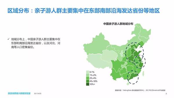 报码:【j2开奖】中国亲子游消费者大数据报告