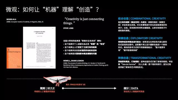 报码:【j2开奖】《2017设计与人工智能报告》：在设计领域，谈谈人脑与机器的更深层关系